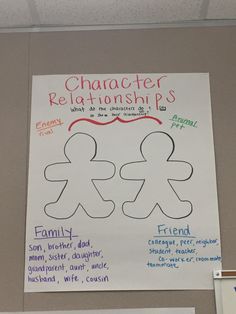 a poster hanging on the wall in front of a bulletin board with characters and words