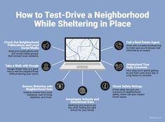 how to test - drive a neighborhood while sheltering in place info on laptop screen