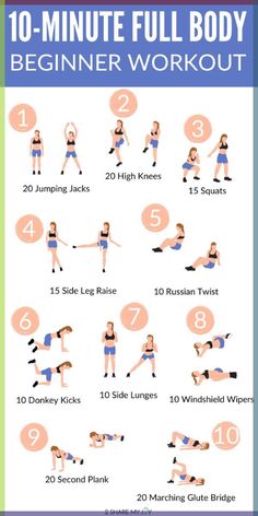 the 10 - minute full body workout for beginners is shown in this graphic style