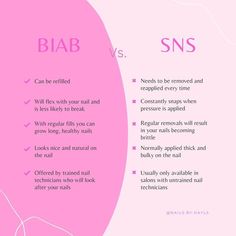 Sydney BIAB, Gel X and Nail Art 💕 on Instagram: "I constantly get asked what BIAB is and how it’s different from other nail systems, here’s a little comparison of how amazing BIAB is compared to SNS 💗 #biab #naileducation #nailporn #nailpro #sydneynails #gelnails #nailart" What Is Gel X Nails, Being Compared To Others Quotes, Biab Gel Nails, Gel Vs Acrylic, Nail Technician Quotes, Nails Sns, Nail Training, Nail Tech School, Biab Nails