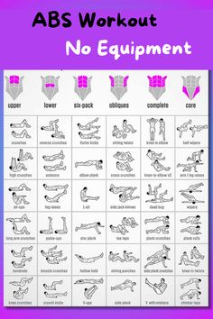 an exercise poster with the words abs workout, no equipment and instructions to use it