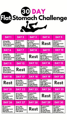 Try This 30 Day Flat Stomach Challenge For Women With No Equipment needed and you'll see the Results. Core Body Workout At Home, Work Out Challenge 30 Day, 30 Day Stomach Challenge Flat Belly, Home Workout For Flat Stomach, Flat Stomach Workouts In 2 Weeks At Home, Excerise For Stomach Flat Tummy, Tone Up In 30 Days, Workouts For Flat Stomach At Gym, At Home Workouts For Women Lose Belly