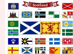 the flags of england and scotland are shown in different colors, with an arrow above them