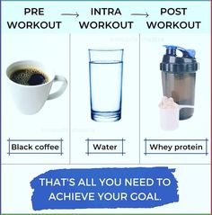 Acheive your goal with pre, intra and post workout Pro Makeup Tips, Counting Macros, Cabbage Soup Diet, Soup Diet, Cabbage Soup