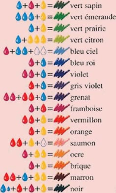 a cross stitch chart with different colored crayons