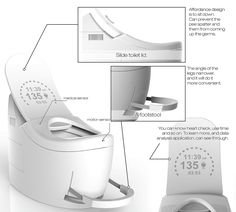 the instructions for an electronic device are shown in this diagram, with information about it