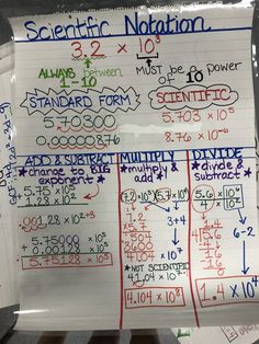 a sheet of paper that has some writing on it with numbers, times and symbols