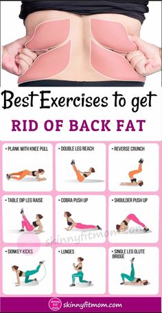 oberkörper-training-für-rückenfett-beste-übungen-fit-bleiben-gesundheit Exercises For Back Fat, Exercises For Back, Latihan Dada, Back Fat Workout, Fat Workout, Back Fat