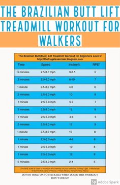 Treadmill Workout For Beginners, Treadmill Walking Workout, Treadmill Workout Beginner, Workout For Runners, Treadmill Workout Fat Burning, Hiit Workouts Treadmill, Treadmill Walking, Treadmill Workouts, Treadmill Workout