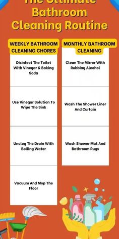 the ultimate bathroom cleaning routine poster