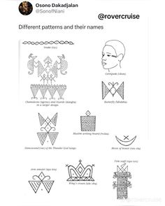 an image of different patterns and their names on the front of a tweet