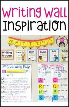 writing wall with words and pictures on it, including an orange banner that says writing wall inspiration