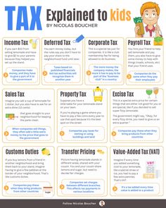 tax poster with the words tax explaining how to get paid by individuals in their business