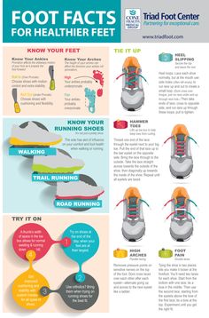 an info sheet with different types of footwear for healthier feet and how to use them