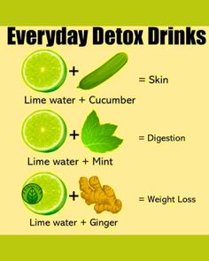 Everyday Detox Drink Recipe For Weight Loss & Body Cleansing 🥒  #detox #fitness #healthylifestyle #health #healthy #weightloss #diet Healthy Life Hacks, Body Cleansing, Detox Plan, Detox Water Recipes, Detox Drinks Recipes, Diet Drinks, Healthy Drinks Recipes, Healthy Detox, Body Detox