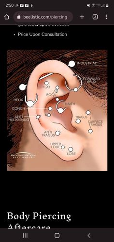 an ear is shown with the words body piercing affirma on it and in front of