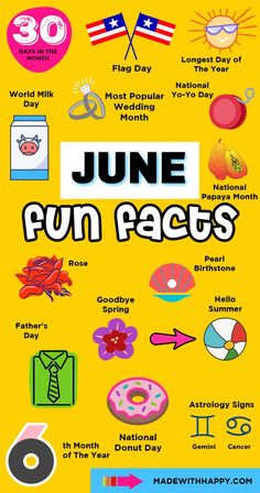 a poster with the words june fun fact in it's center and various symbols