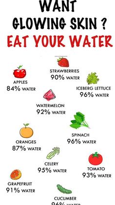 Eat Your Water, Obličejové Masky, Balance Diet, Food For Glowing Skin, Motivasi Diet, Resep Smoothie, Skin Diet, Vegan Brands