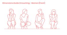 a line drawing of four women sitting in different positions, with the text dimensionss guide crouching - women front