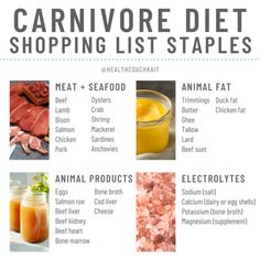 Caveman Diet Food List, Boost Your Energy, Protein Diets