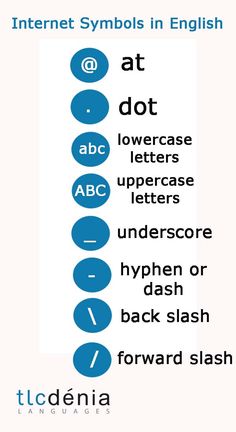 the internet symbols in english are shown with different font and numbers on each one side