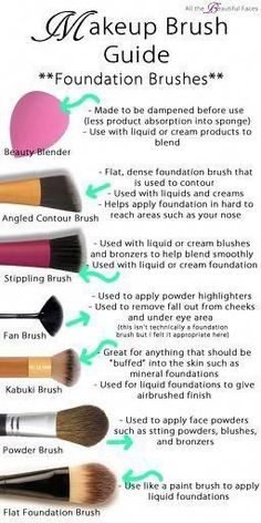 Makeup Brush Guide, Make Up Diy, Make Up Kits, Makeup Brush Uses, Foundation Brushes, Membentuk Alis, Brush Guide, Makeup Tutorial Foundation