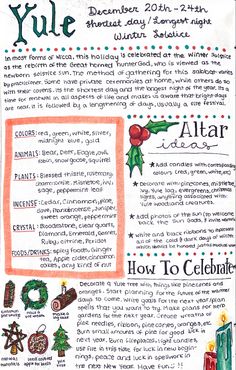 a poster with an image of christmas decorations and words on it, including the dates