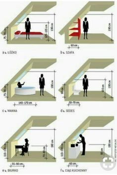 the diagram shows how people are in different rooms