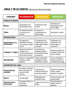 a table that has different types of words in spanish, english and latin - american