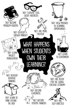 a poster with the words, what happens when students own their learning? and an image of