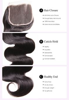 UNice Quality 3pcs 8A Grade Body Wave Brazilian Hair With Lace Closure | UNice.com Curly Hair Celebrities, Hair Tool Set, Natural Waves Hair, Hair Facts, Unice Hair, Wholesale Hair Extensions, Brazilian Body Wave Hair, Beautiful Eyelashes