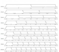 the number line is shown in black and white