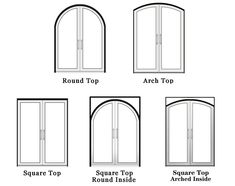 the different types of arched doors and their names are shown in this diagram, which shows how