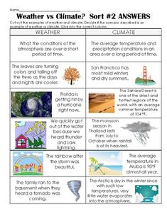 weather and climate sort 2 answers