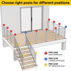 the stairs are labeled with different positions to go up and down each set of stairs