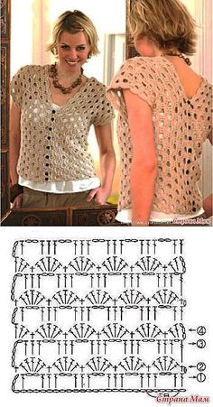 a crochet pattern for a cardigan or sweater with short sleeves and buttons