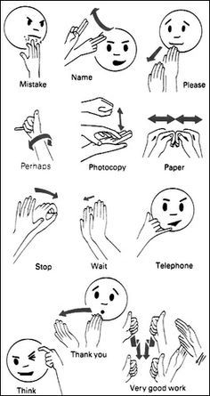 sign language - Google Search Alfabeto Viking, Makaton Signs, Simple Sign Language, Asl Sign Language Words, Sign Language Chart, Sign Language Lessons, Sign Language Phrases, Sign Language Interpreter, Sign Language Words