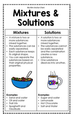 the mixtures and solution worksheet for students to practice mixing, mixing and mixing