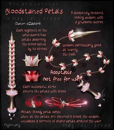 bloodstained petals and other accessories are shown on a black background with red accents