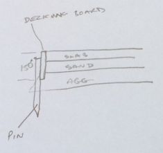 this is a drawing of an electrical wiring diagram