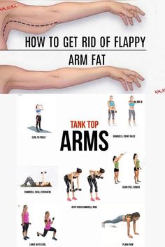 the arm and arms are shown with different exercises to help you get rid of flappy arm