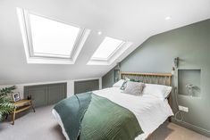 an attic bedroom with green walls and white bedding, two skylights above the bed