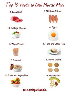 Eating Protein, Food To Gain Muscle, Gain Muscle Mass, Muscle Building Foods, Muscle Food, Trening Fitness, Diet Vegetarian, Health And Fitness Tips, Gain Muscle