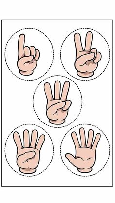 the instructions for making hand gestures