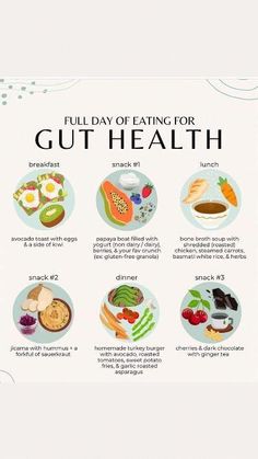 Full Day Eating, Eating For Gut Health, Eat Natural, Snack Sani, Full Day Of Eating, Different Foods, Gut Health Diet, Day Of Eating, Gut Health Recipes