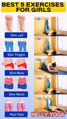 Lose Thigh Fat, Wall Workout, Workout Without Gym, Bodyweight Workout Beginner, Weight Workout Plan, Trening Abs, Gymnastics Workout, Trening Pilates