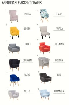 different types of chairs with names on them