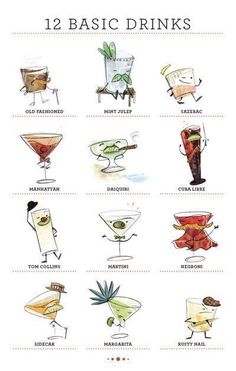 the 12 basic cocktail drinks poster is shown in this image, with instructions for each drink