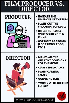 the differences between film production and director