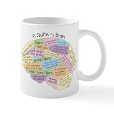 a white coffee mug with words written on it